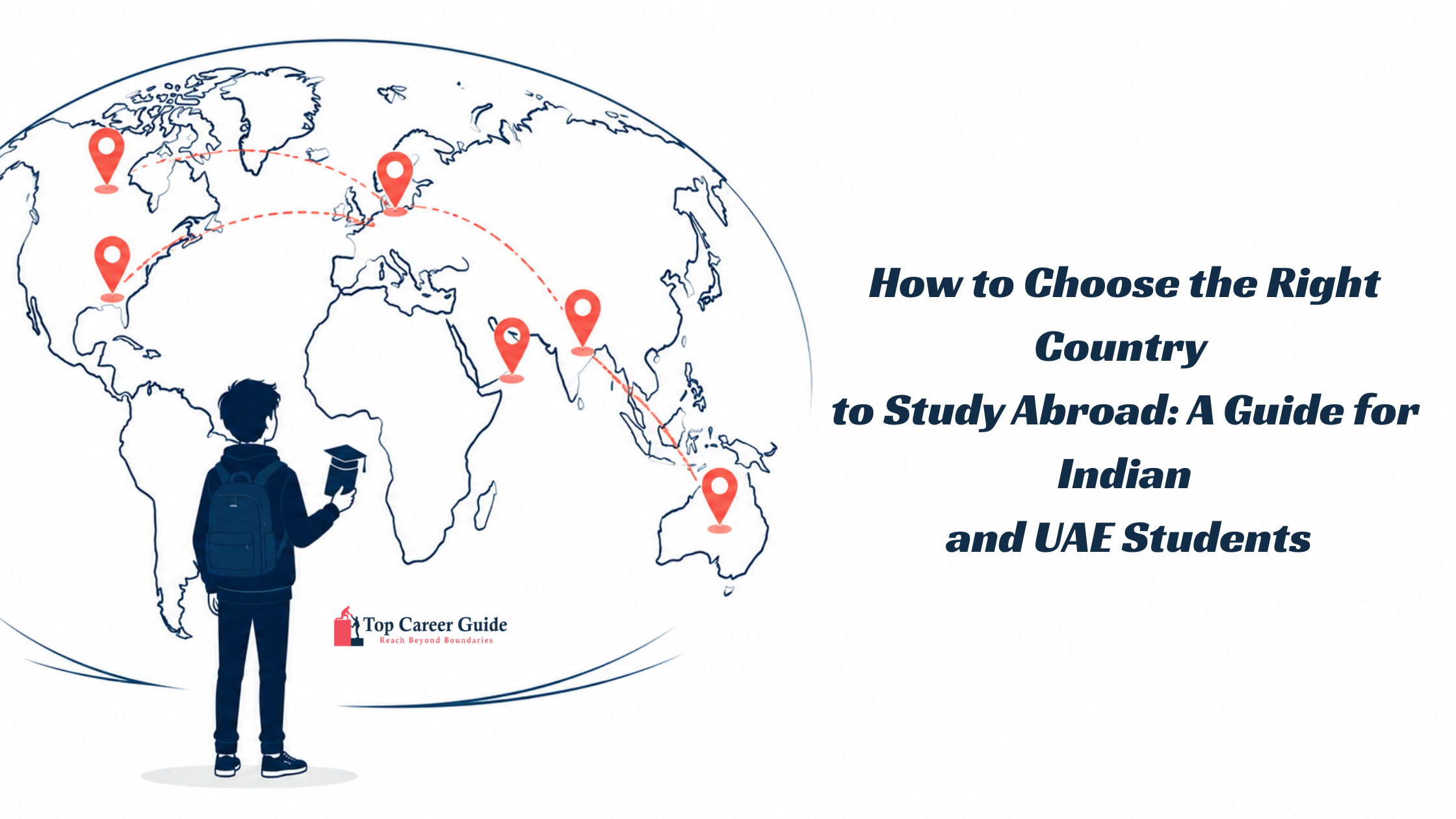 How to Choose the Right Country to Study Abroad A Guide for Indian and UAE Students
